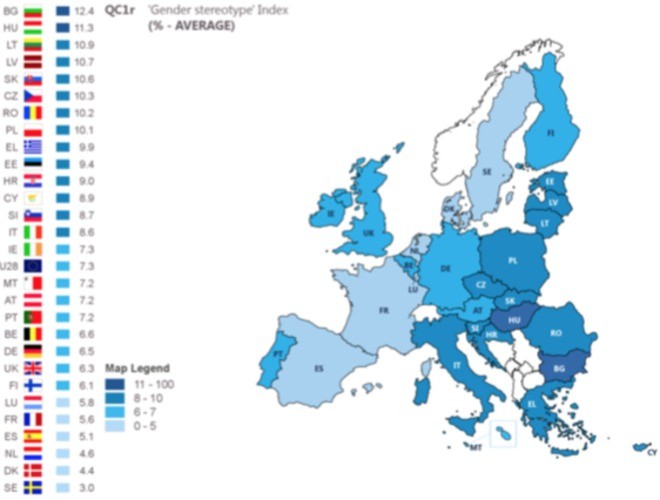 Είναι η θέση της γυναίκας στο σπίτι; Τι απαντήσαμε οι Έλληνες (και οι Ελληνίδες)